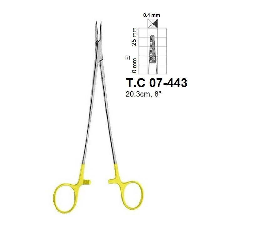 Julian Needle Holders, T.C 07-443