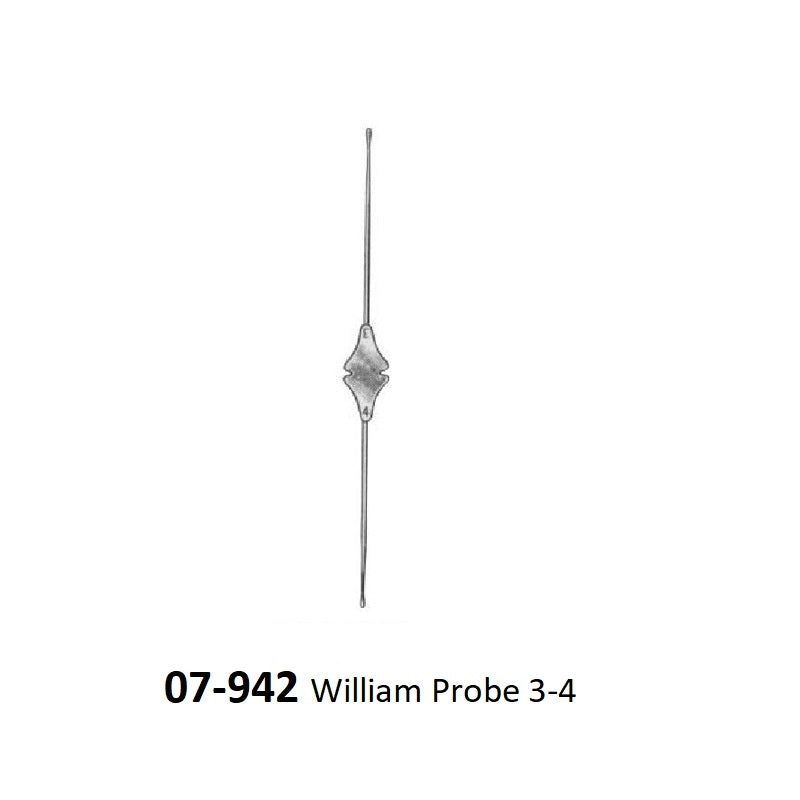 WILLIAM LA.CRIMAL PROBES 07-942