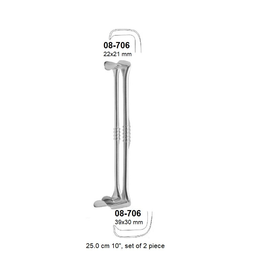 Richardson-Eastman Retractor, 08-706