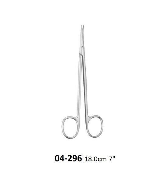 REYNOLDS OPERATING,DISSECTING SCISSORS 04-296