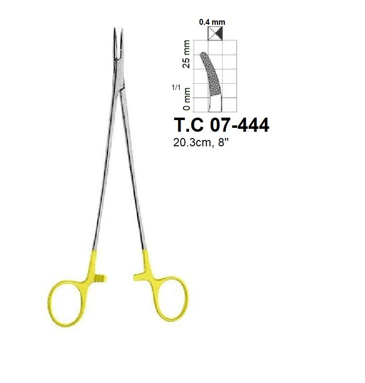 Julian Needle Holders, T.C 07-444