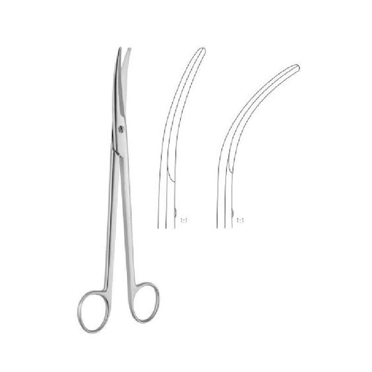 PARAMETRIUM SCISSORS